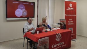 Cáritas Gandía ha celebrado el jueves 19 de junio una rueda de prensa en su sede, en la cual dio a conocer a los medios los principales datos de su Memoria 2024